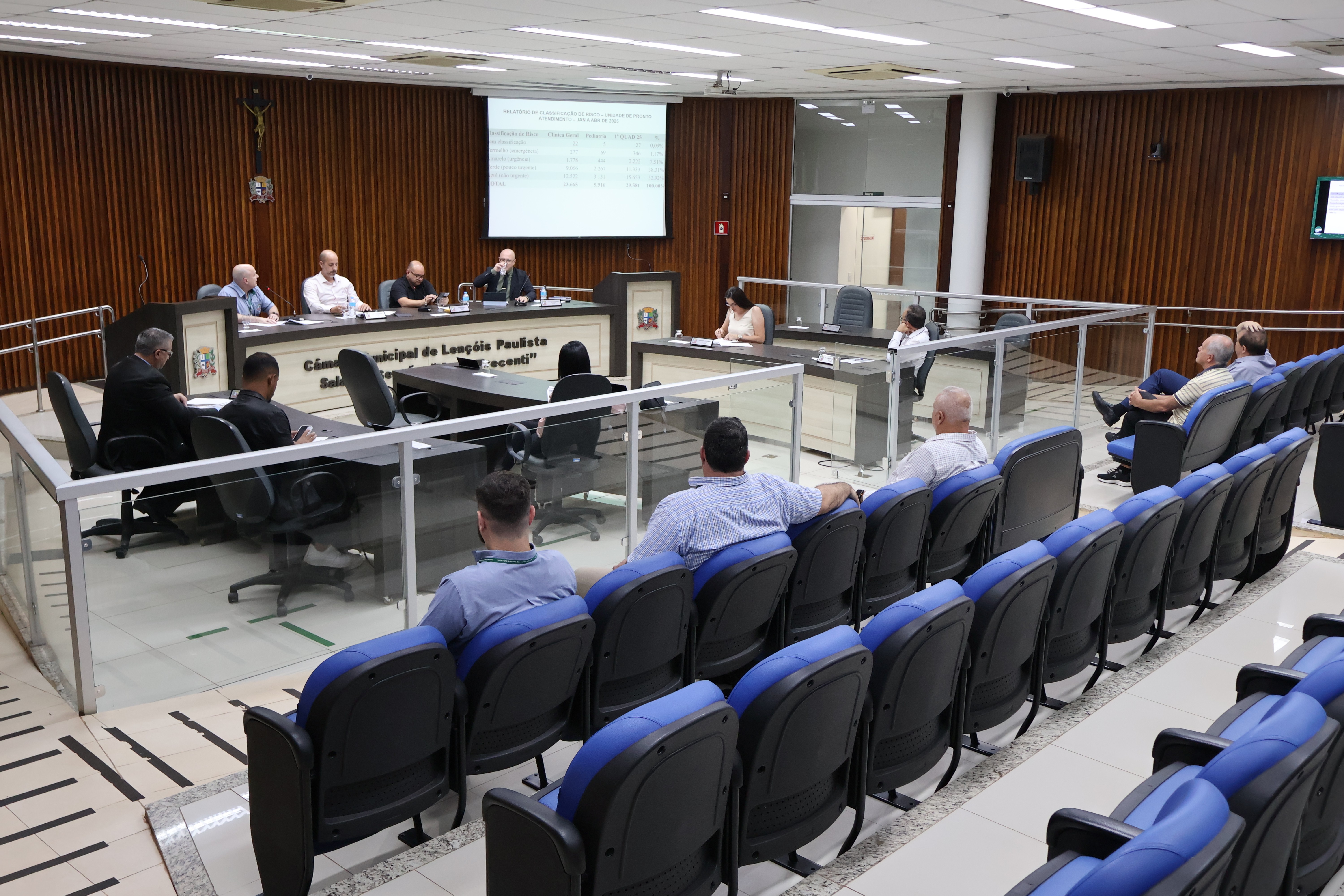 Câmara Municipal realiza audiências públicas sobre Saúde, Metas Fiscais e Educação